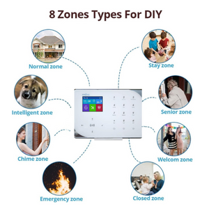 Kit allarme gsm/wi-fi sicura pro con centrale tastiera soft touch integrata