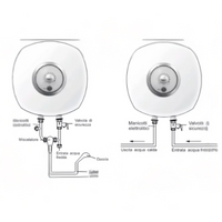 Scaldabagno elettrico isea mini swing sopralavello garanzia 2 anni 1500 watt *** capacità  10 litri, confezione 1