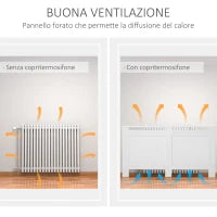 Copritermosifone in Legno MDF, Copertura per Termosifone Moderna con Ripiano Superiore Verniciato Bianco, 151.5x82x19 cm