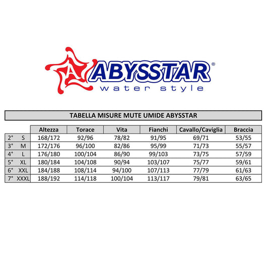 Muta mimetica grouper evo open cell mm 5 taglia s abysstar