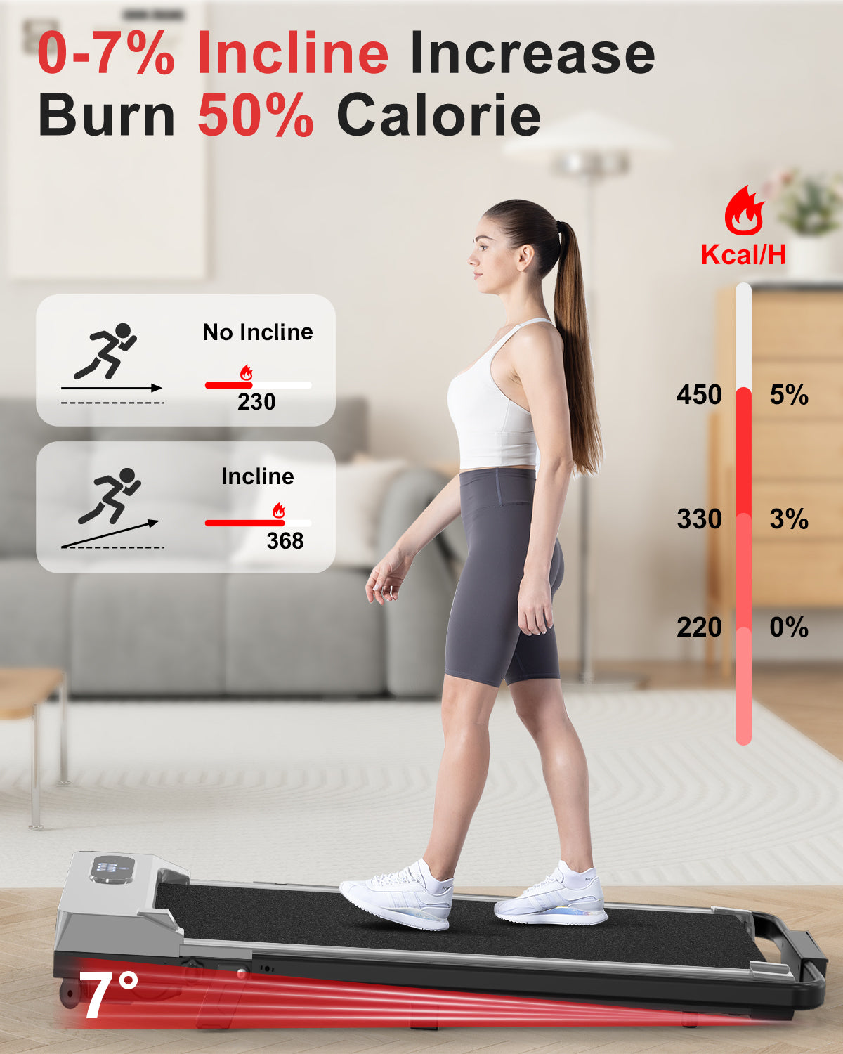 Tapis Roulant Elettrico Pieghevole 1-8 km/h - RATTANTREE - con Inclinazione, Display a LED, Supporto per App e Tablet - Portante 145kg - silver