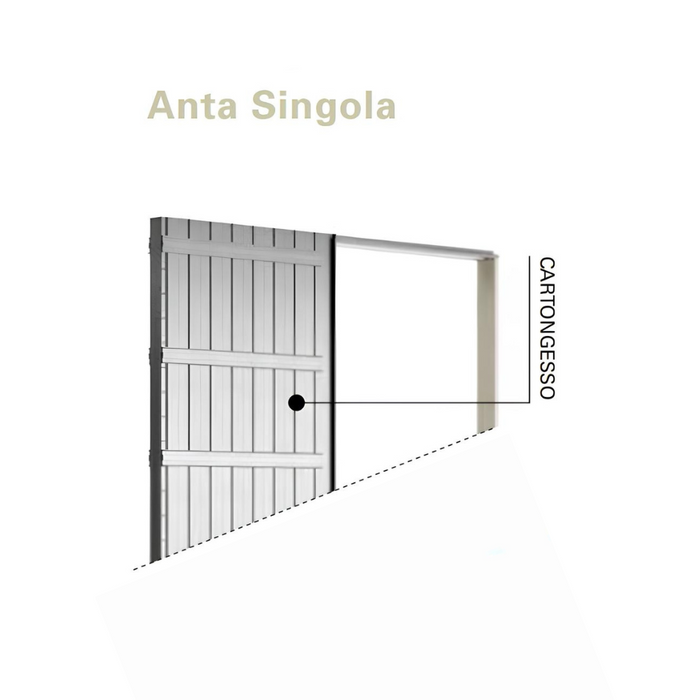 Controtelaio interni porta scorrevole anta singola cartongesso logika ermetika *** misure 80 x 210 cm, confezione 1