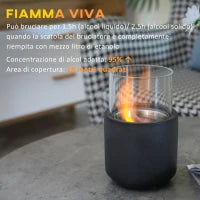 Camino a Bioetanolo da Tavolo con Serbatoio da 0.4L, 12x12x19cm, Grigio Scuro