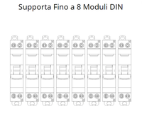 Gewiss centralino parete 8 moduli ip40 gw40026