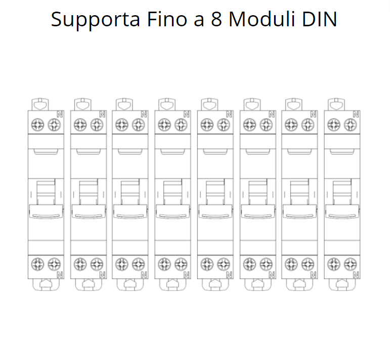 Gewiss centralino parete 8 moduli ip40 gw40026