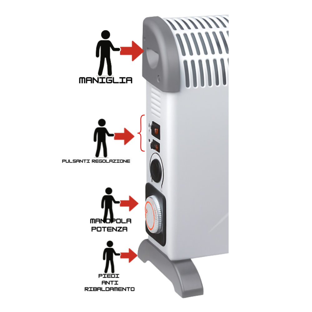 Kemper tct-2000 convex turbo termoconvettore elettrico 2000w