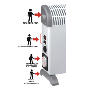 Kemper tct-2000 convex turbo termoconvettore elettrico 2000w