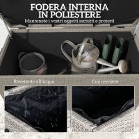 Baule da Esterno da 184L in Rattan PE con Ruote e Rivestimento Interno Impermeabile, 102x52x52 cm, Grigio