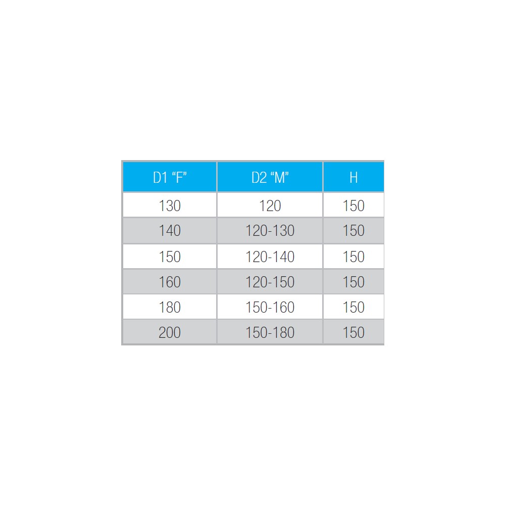 Raccordo aumento maschio femmina colore nero per stufa a legna, diametro f 150 - m 120 mm