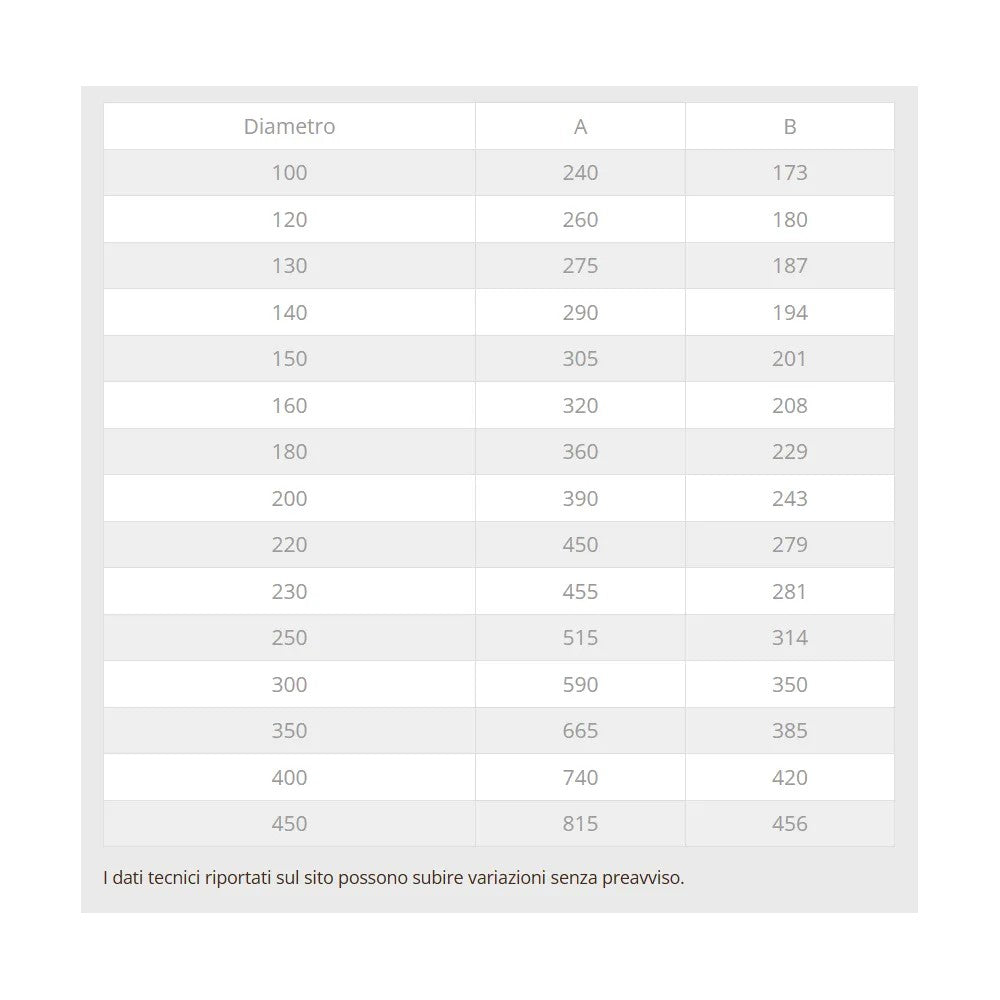 Raccordo da 180mm a y braga a 135° in rame mf codino m