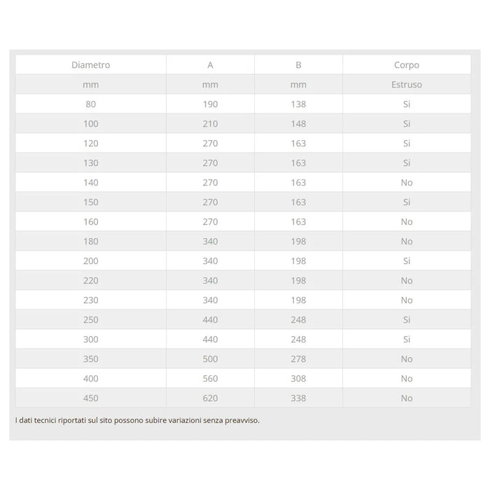 Raccordo da 220mm a t braga a 90° in rame mf codino m
