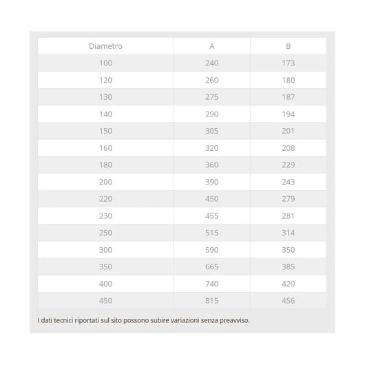 Raccordo da 230mm a y braga a 135° in rame mf codino m