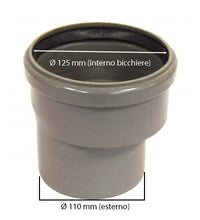 Raccordo di passaggio pvc-pp : Diametro - 125/110