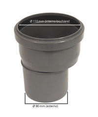 Raccordo di passaggio pvc-pp : Diametro - 110/90