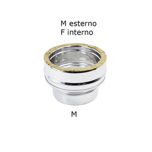 Raccordo inox mono parete m 200mm a doppia parete mf di 200 - de 250 mm