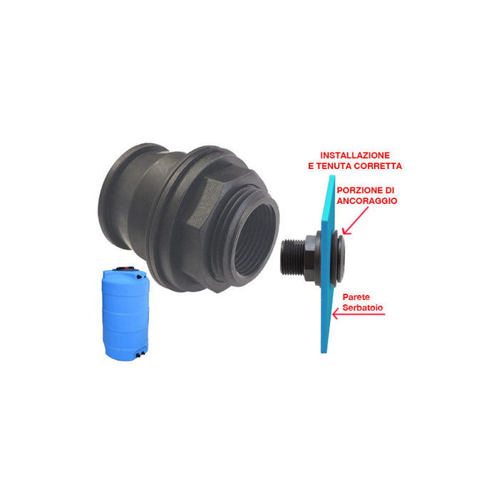 Raccordo rapido Quick Joint MF 3/4"x1/2" – Innesto ridotto – Bucchi