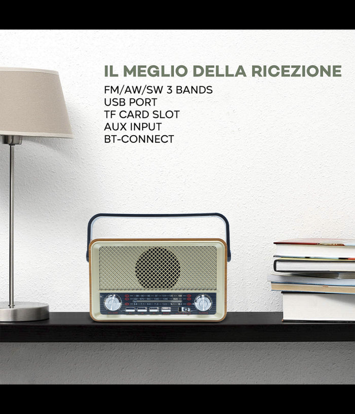 Radio Fm Retro Wireless Altoparlante Mp3 Portatile Bluetooth Usb Aux Tf Q-sy500         