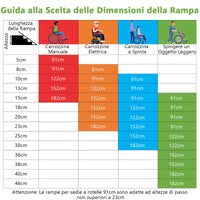 Rampa per carrozzina con piastra di transizione e superficie antiscivolo, Rampa per soglie per gradini 91x74x5,5cm-Salute e bellezza