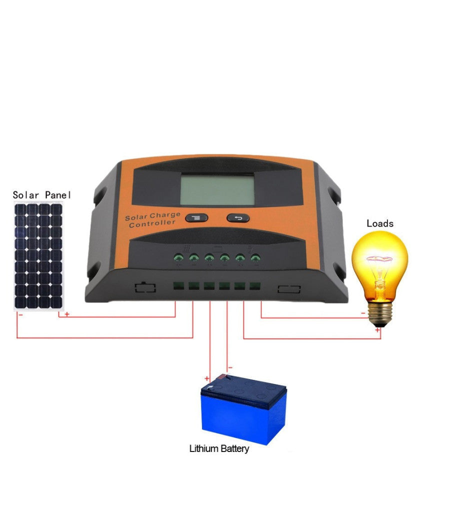Regolatore Di Carica Per Pannello Solare 12v 24v 10 20 30 40a Ampere Controller         