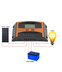 Regolatore Di Carica Per Pannello Solare 12v 24v 10 20 30 40a Ampere Controller         