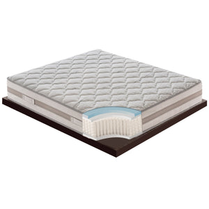 Materasso Singolo 80x200 a molle insacchettate e memory foam - Alto 25 cm - ortopedico - 800 molle