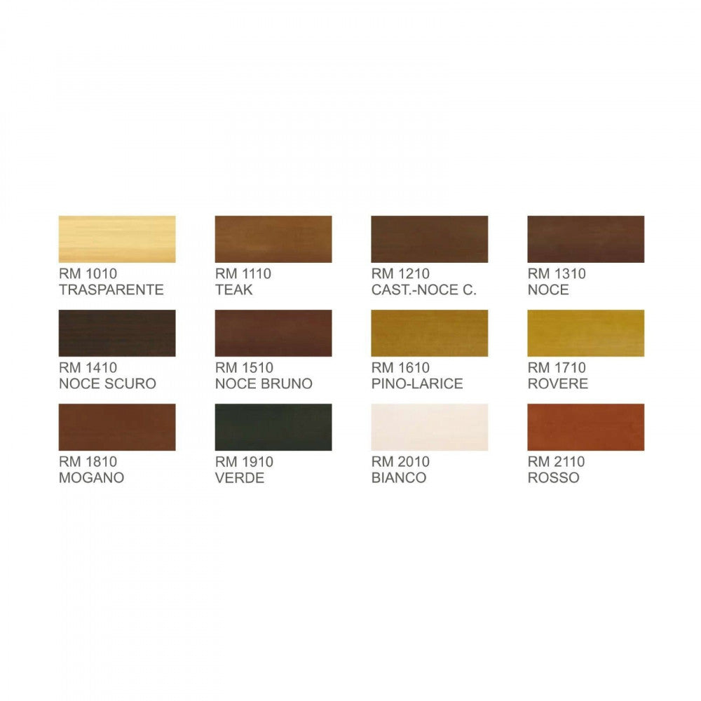 Renner rm 2,5 impregnante ecologico base acqua per esterni ed interni, colori disponibili  noce bruno