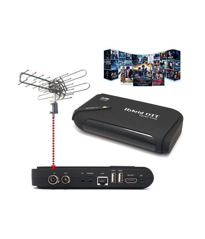 Ricevitore Digitale Terrestre Combo Tv Xbmc Android 4.4 Quad Core A5 Iptv         