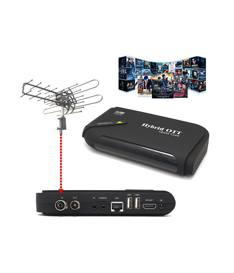 Ricevitore Digitale Terrestre Combo Tv Xbmc Android 4.4 Quad Core A5 Iptv         