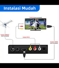 Ricevitore Digitale Terrestre Decoder Tv Scart Mpman Dvb-t 2012 Telecomando Usb         