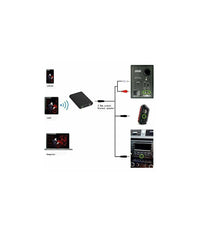 Ricevitore Trasmettitore Audio Ricaricabile Bluetooth Per Tv Stereo Cuffie Q-m21         