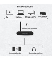 Ricevitore Trasmettitore Bluetooth Convertitore Audio Digitale A Analogico H09         