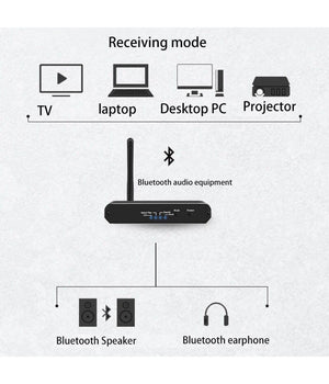 Ricevitore Trasmettitore Bluetooth Convertitore Audio Digitale A Analogico H09         