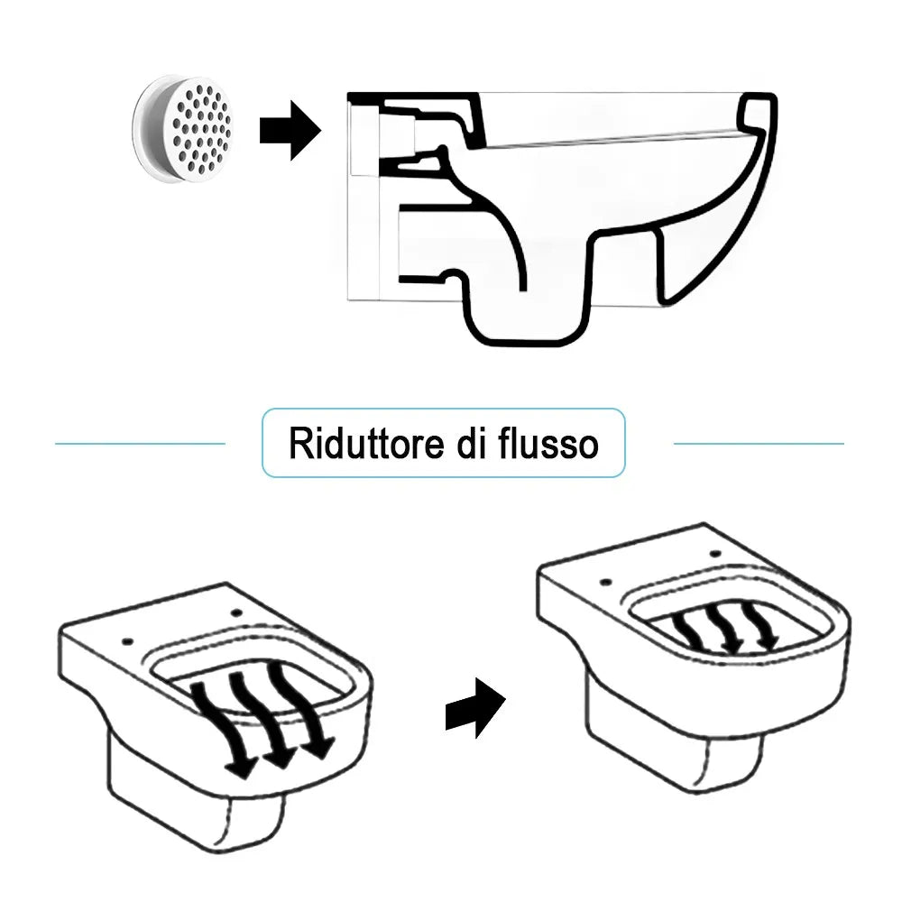 Riduttore flusso dacqua universale per wc senza brida in ABS