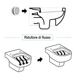 Riduttore flusso dacqua universale per wc senza brida in ABS