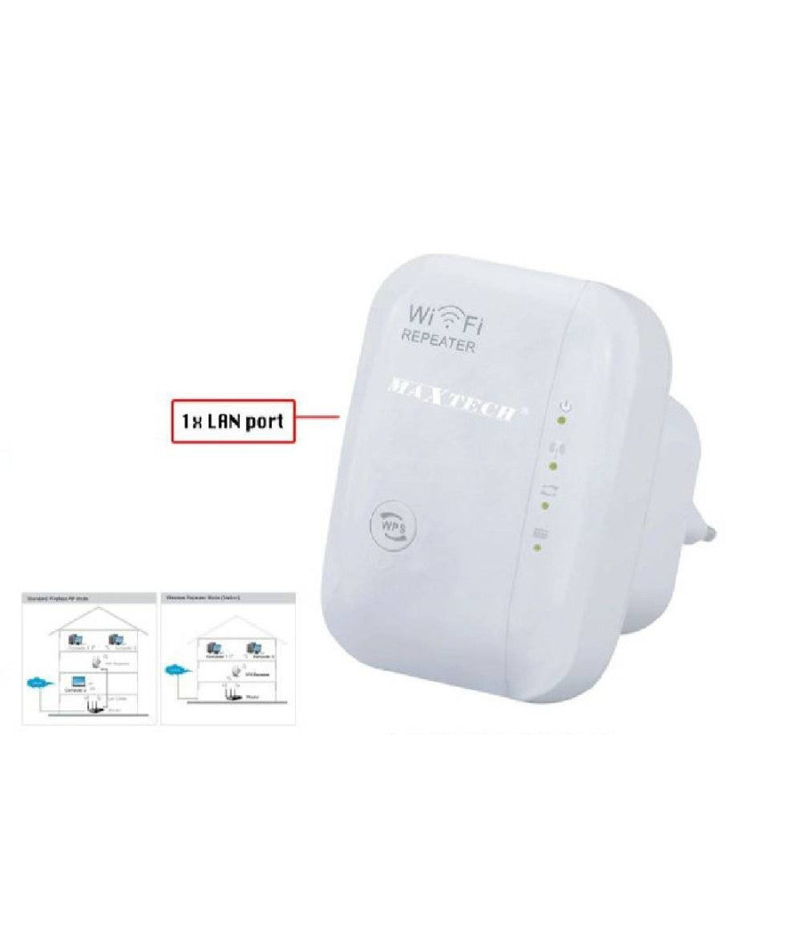 Ripetitore Amplificatore Di Segnale Wireless Range Extender 300mbps Wifi Lv-wr03         