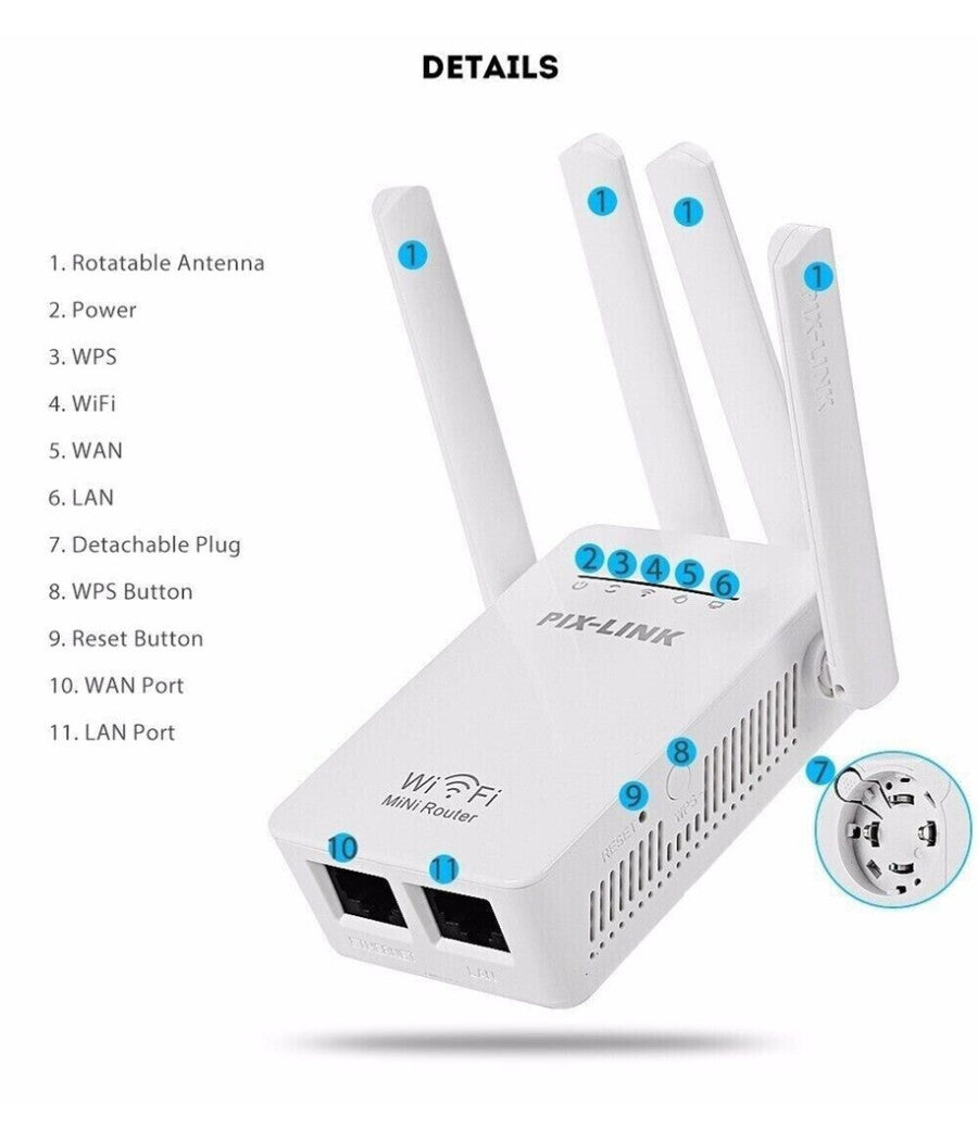 Ripetitore Del Segnale Wireless Con 4 Antenne 2 Porte Wifi Range Extender Router         