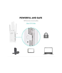 Ripetitore Del Segnale Wireless Con 4 Antenne 2 Porte Wifi Range Extender Router         