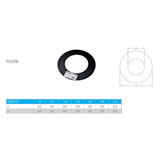 Rosone circolare per stufa a legna, diametro 160mm