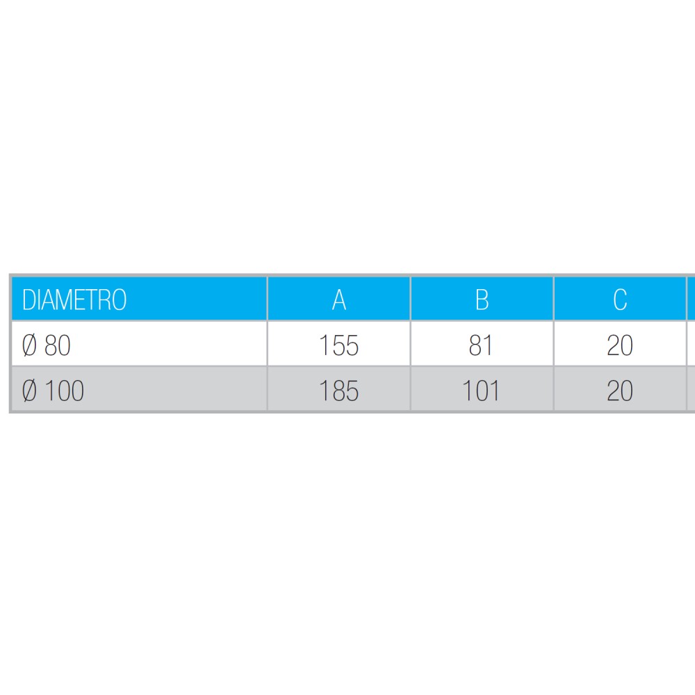 Rosone circolare per tubi pellet, diametro 80mm