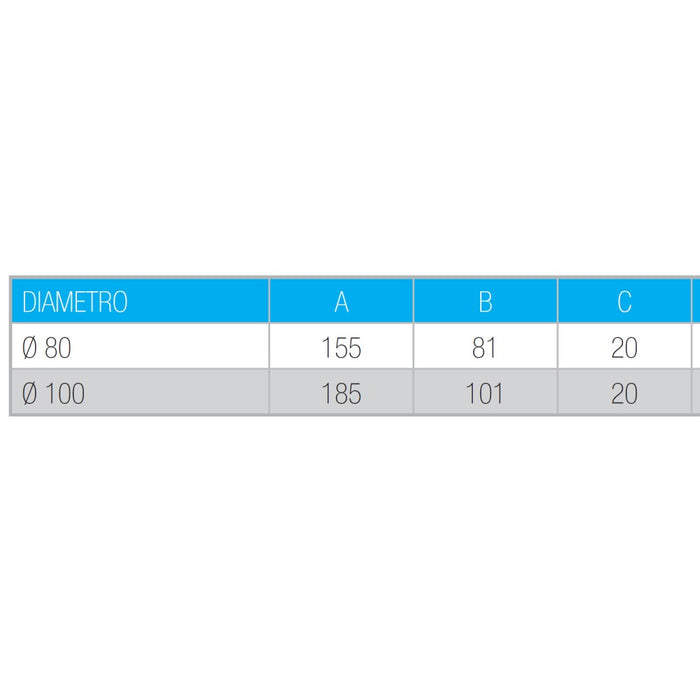 Rosone circolare per tubi pellet, diametro 80mm