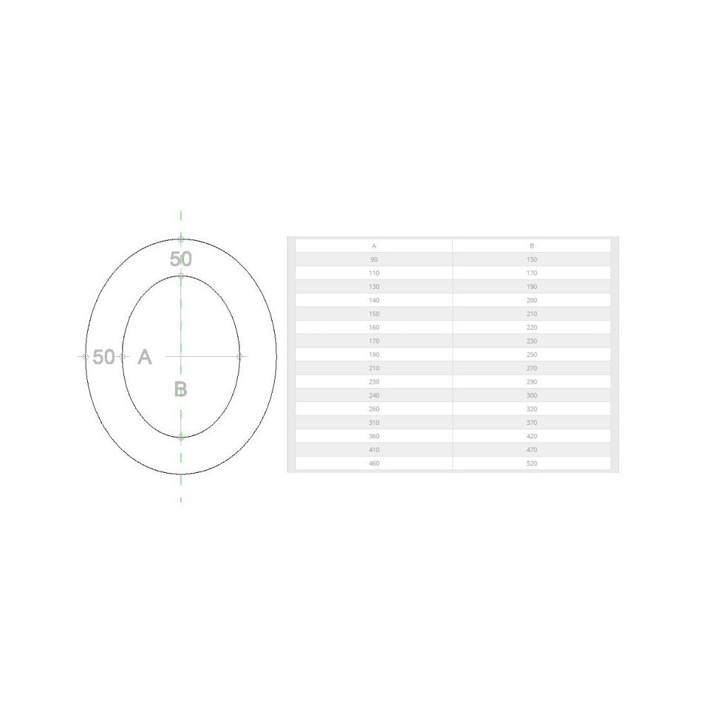 Rosone placca ellittica inox spessore 5 decimi aisi 304, diametro 100mm