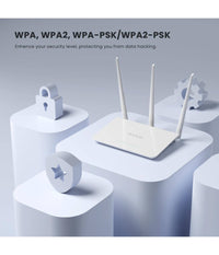 Router Wireless N300 Access Point Wi-fi 802.11 2.4g Ethernet Lan Antenna Esterno         