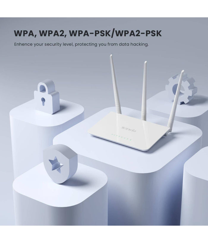 Router Wireless N300 Access Point Wi-fi 802.11 2.4g Ethernet Lan Antenna Esterno         