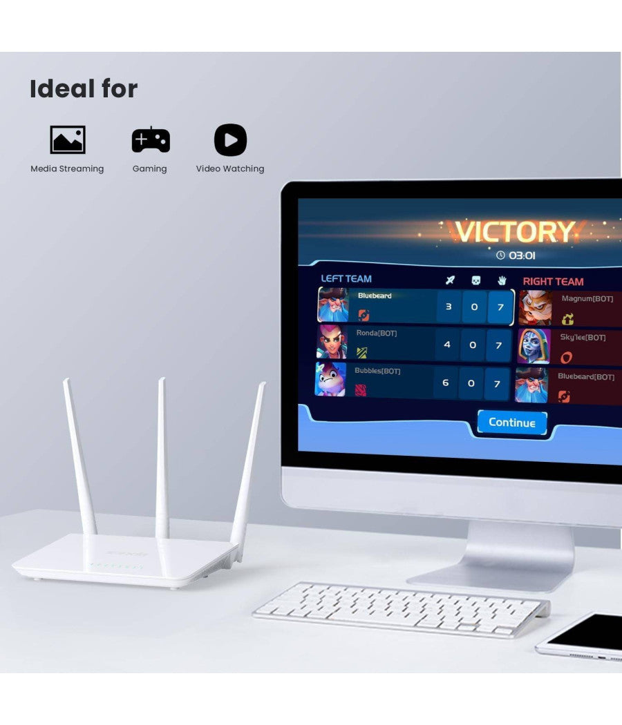 Router Wireless N300 Access Point Wi-fi 802.11 2.4g Ethernet Lan Antenna Esterno         