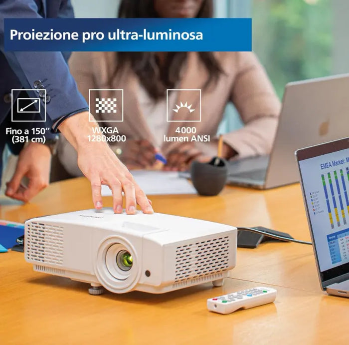 Videoproiettore Philips, Propix 650, Proiettore Professionale Correzione delle immagini avanzata