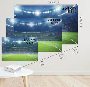 Videoproiettore Philips NEOPIX 550 SMART. Full HD 1080p . 100 pollici. Bianco