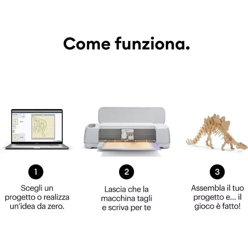 Cricut,Macchina plotter da taglio smart Cricut Maker 3