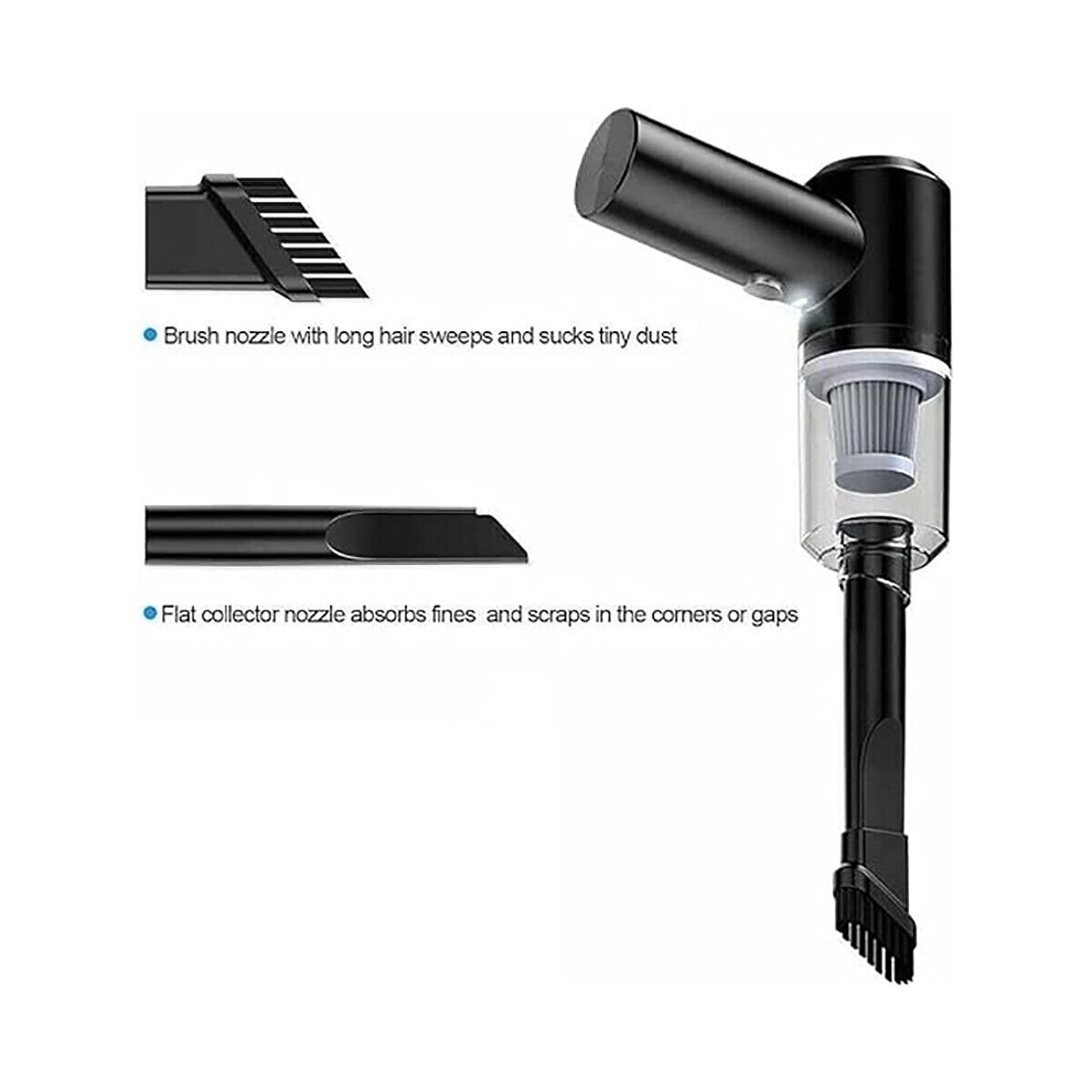 ASPIRAPOLVERE 3 IN 1 SENZA FILI RICARICABILE AUTO CASA UFFICIO ASPIRA SOFFIA USB