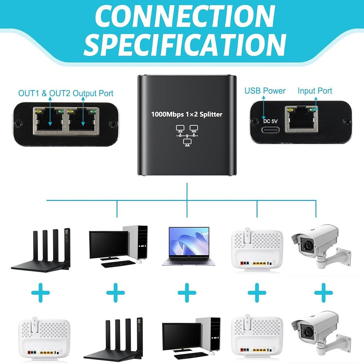 SPLITTER ETHERNET 1000MBPS RJ45 1X2 HUB RETE LAN GIGABIT COMPATIBILE CAT6 CAT7