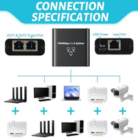 SPLITTER ETHERNET 1000MBPS RJ45 1X2 HUB RETE LAN GIGABIT COMPATIBILE CAT6 CAT7